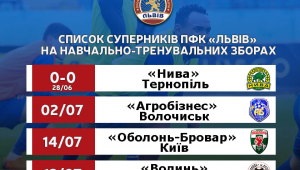 Фото для новини