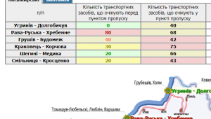 Фото для новини
