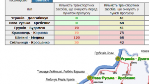 Фото для новини