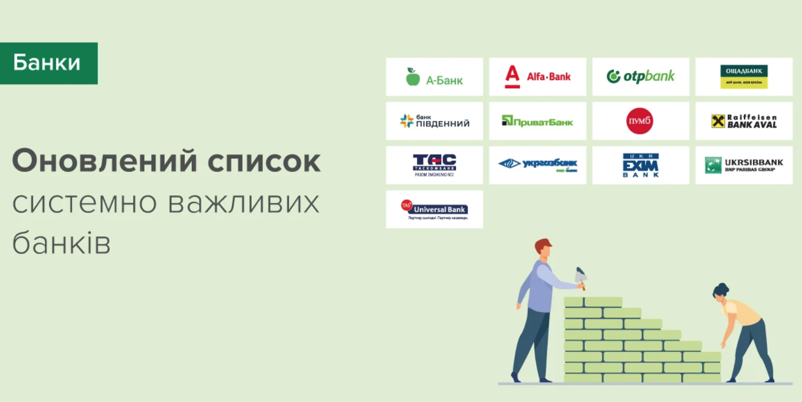 Системно важный. Системные банки. Системные банки 2022. Банкопад. Bank gov ua.