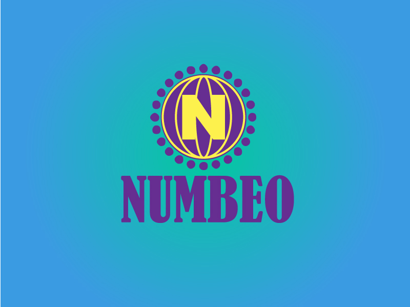 Numbeo